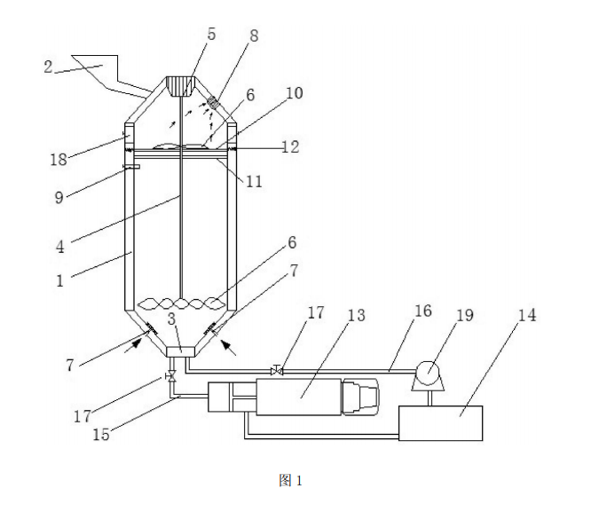 土壤淋洗和曝氣聯(lián)用修復(fù)設(shè)備