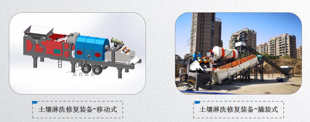 污染土壤淋洗修復設備的應用